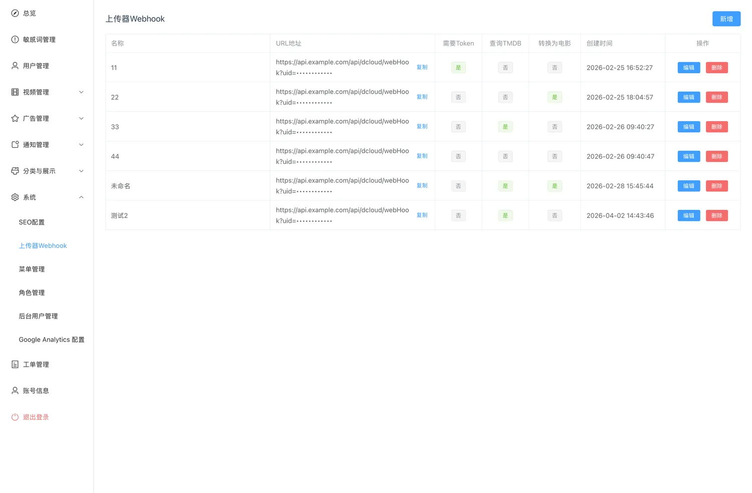 上传器 Webhook 列表（地址中的标识已打码）